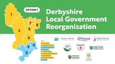 Amber Valley Borough Council would be part of a northern unitary council, alongside High Peak Borough Council, Derbyshire Dales District Council, Chesterfield Borough Council, North East Derbyshire District Council, and Bolsover District Council. A separa