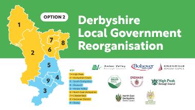 In the second option, the structure remains the same, except Amber Valley Borough Council would move from the northern unitary council to join the southern unitary council instead.