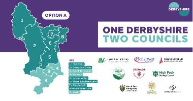 Option A