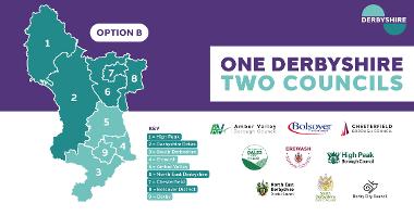 Option B