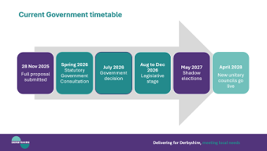 Current Government Timetable.