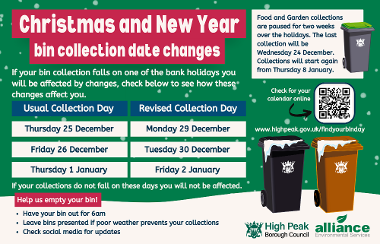 Christmas Changes 25