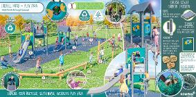 New Jodrell Road play area design